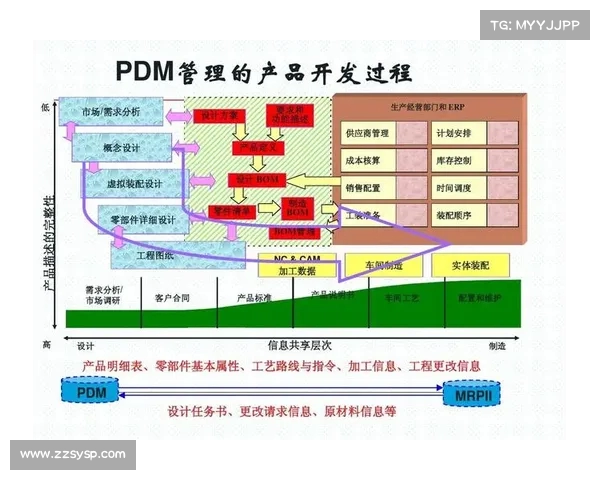 足球球员续约合同管理方案制定及实施路径分析与策略研究