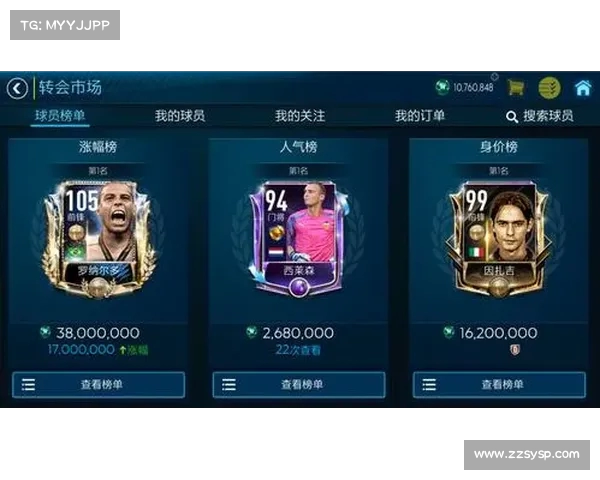 足球球员自由转会趋势分析与市场变化的深度解读